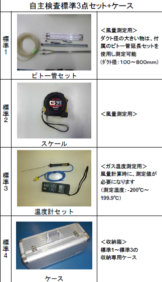 集塵機自主点検キット