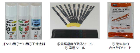 温度によって色が変わる塗料セット（50℃/75℃）