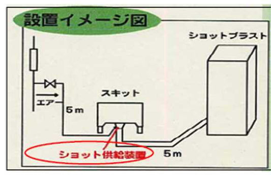 【要見積】ショット供給装置（簡易タイプ）